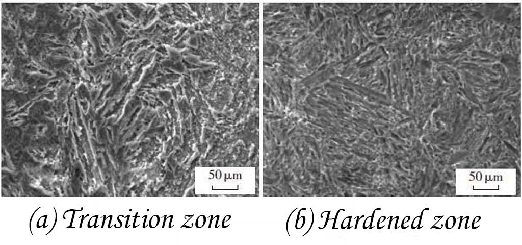 laser quenching effect of 35CrMo steel.